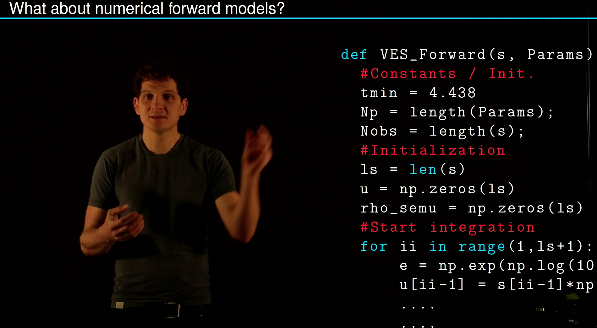 Introducing the cost function