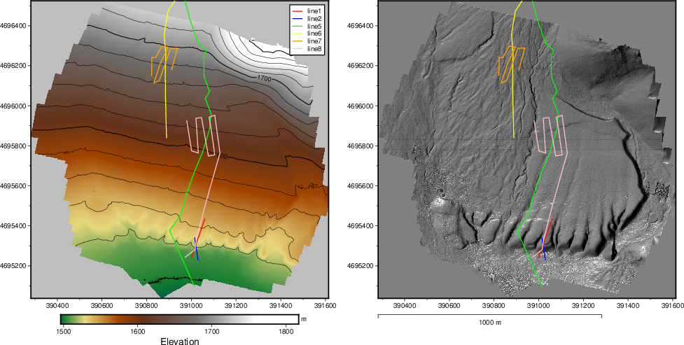 Relocating the GPR on an aluvial fan at the Campo Imperatore.