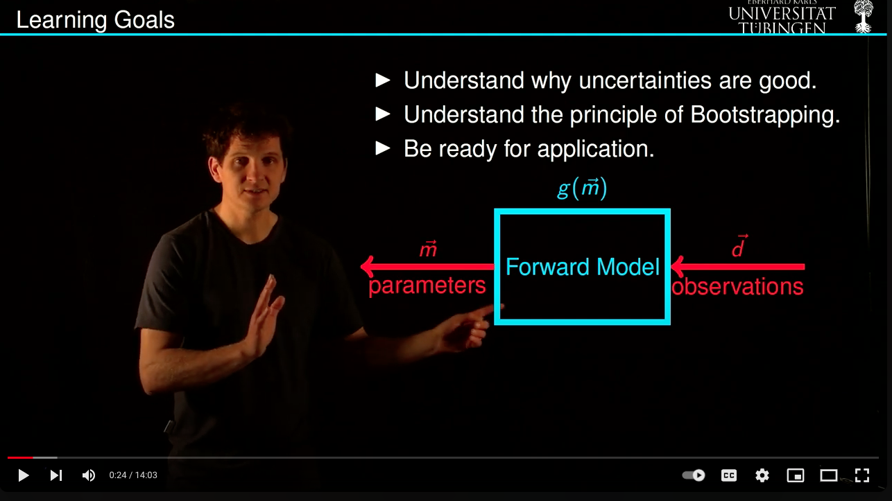 An example for bootstrapping