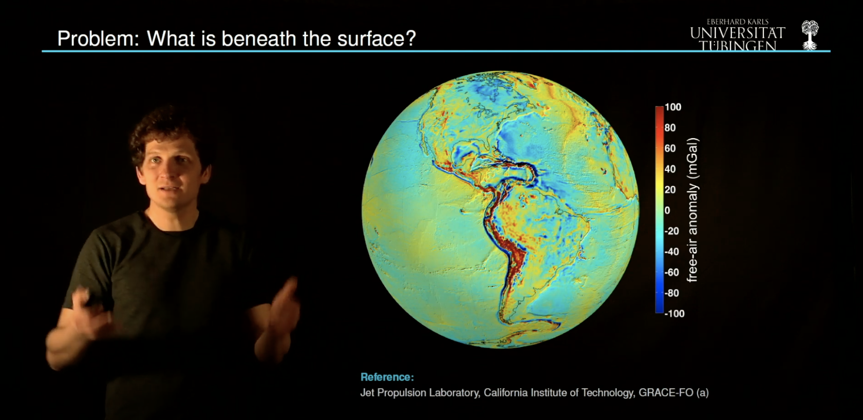 Introduction to the Gravity Method 1