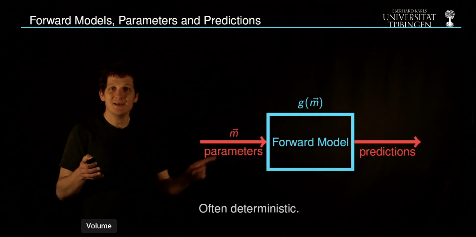 Introduction to the Gravity Method 1