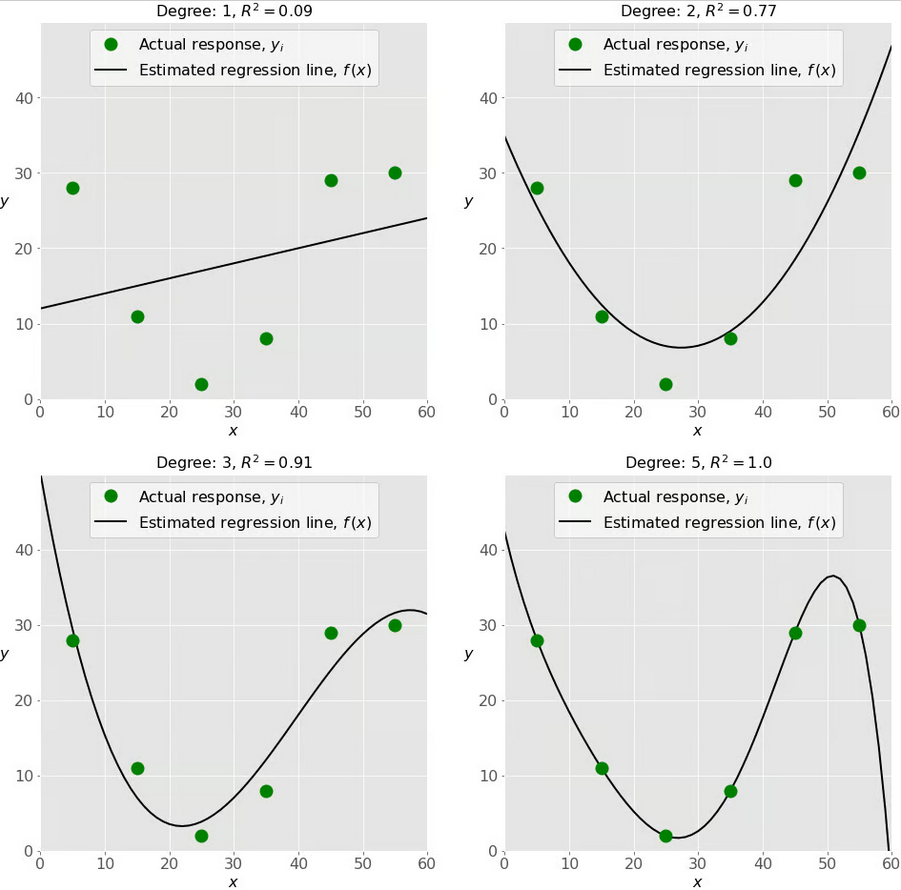../_images/regression.png