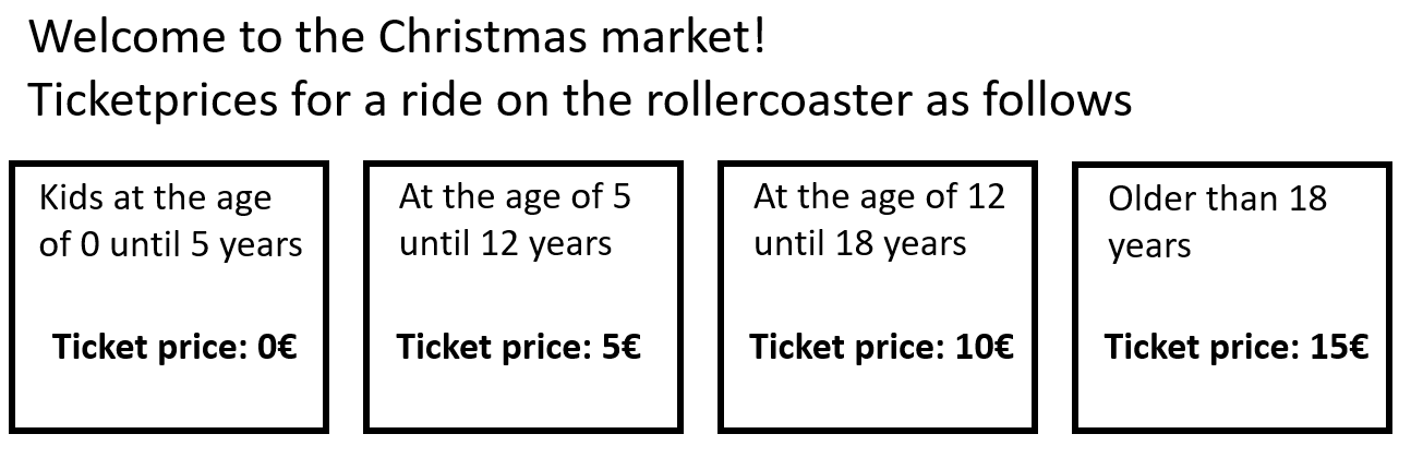 ../_images/rollercoaster.png